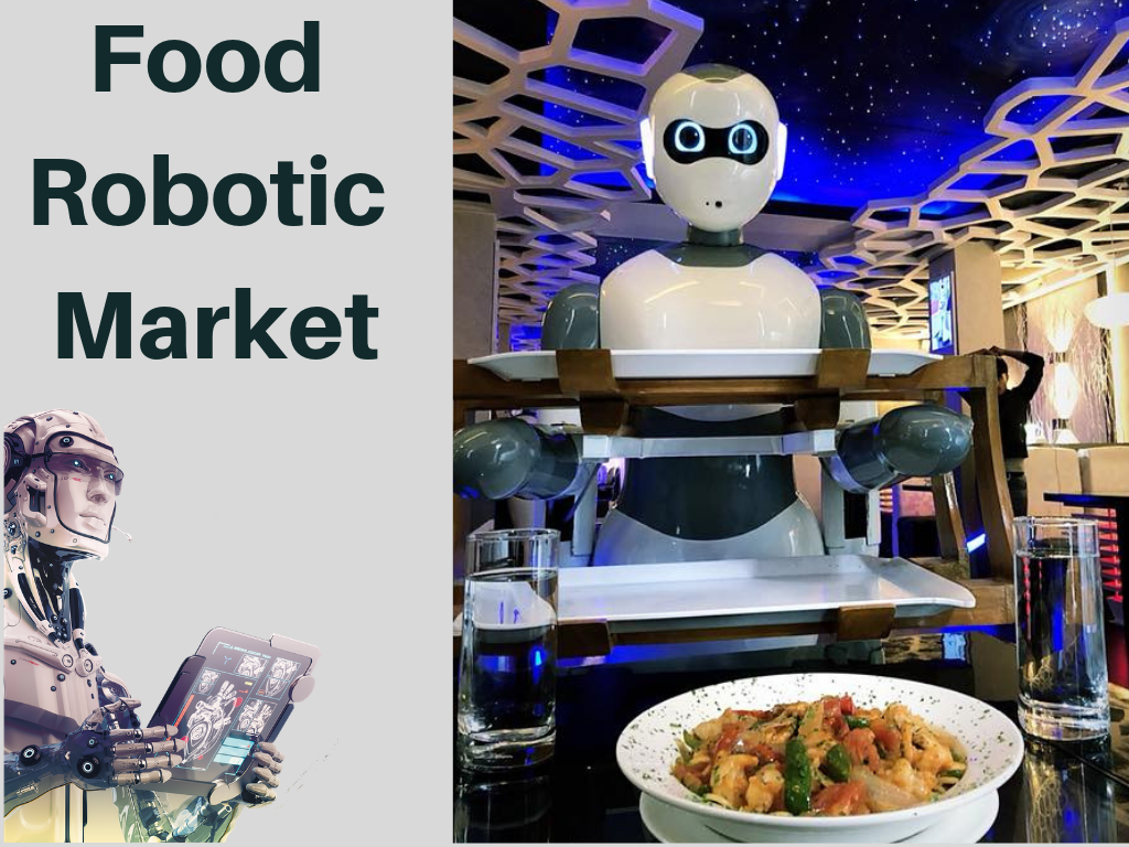 Food Robotic Market'