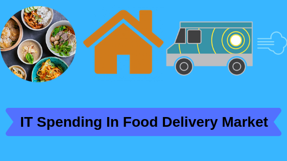 IT Spending In Food Delivery'