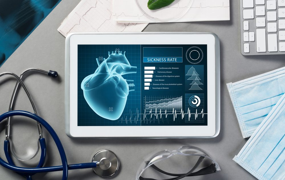 Smart Medical Devices Market Research Report 2019'