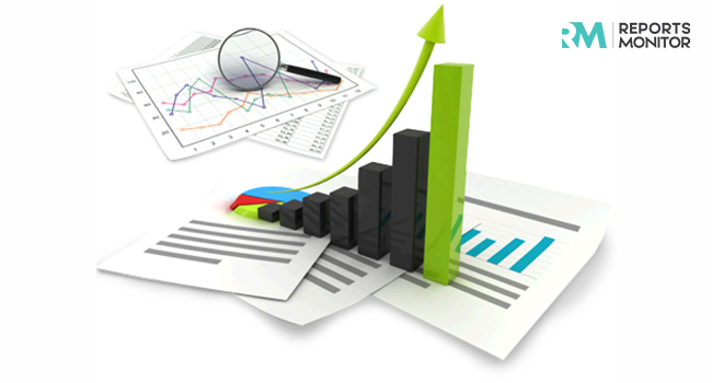 Global Affiliate Marketing Tracking Software Market