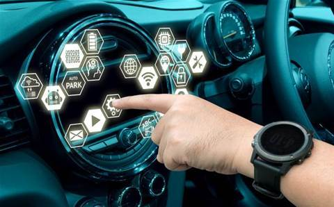 Automotive Internet of Things Market'