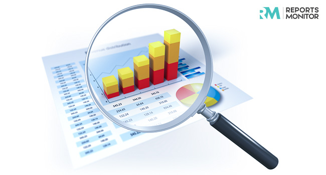 Global Animal Feed Protein Ingredients Market