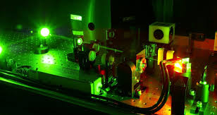 Laser Technology Market
