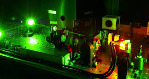 Laser Technology Market'