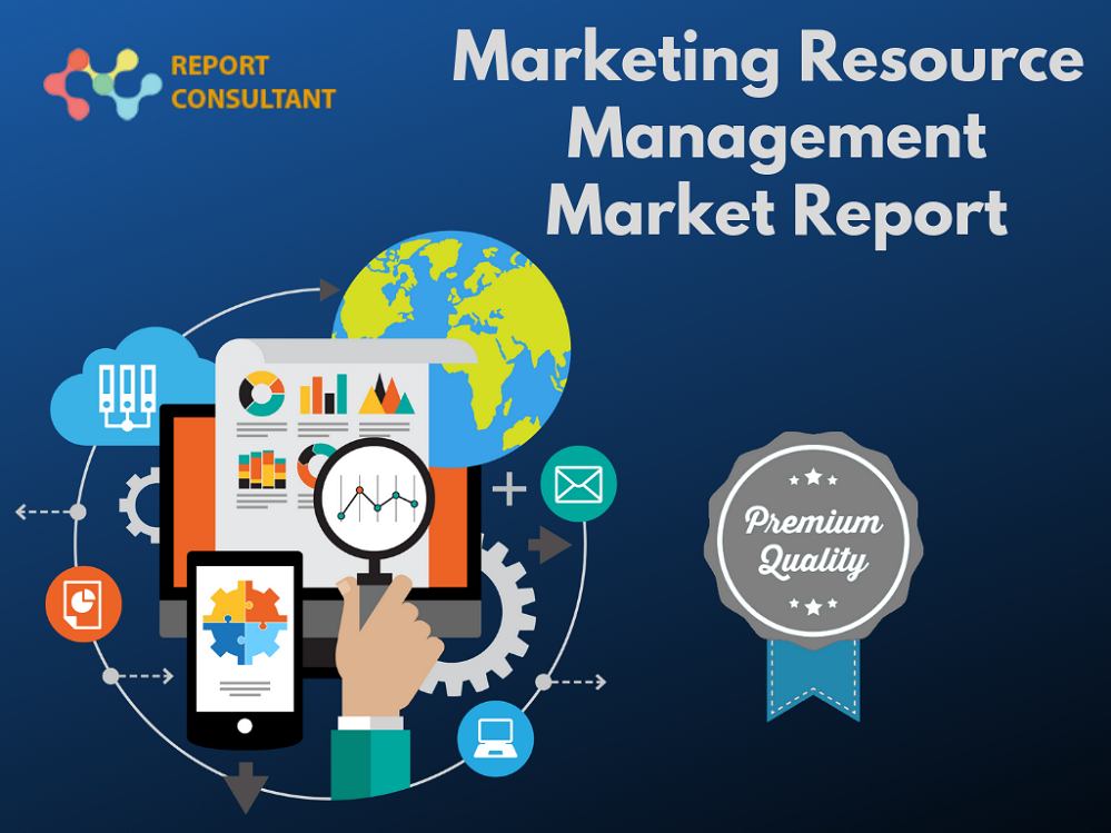 Marketing Resource Management Market'