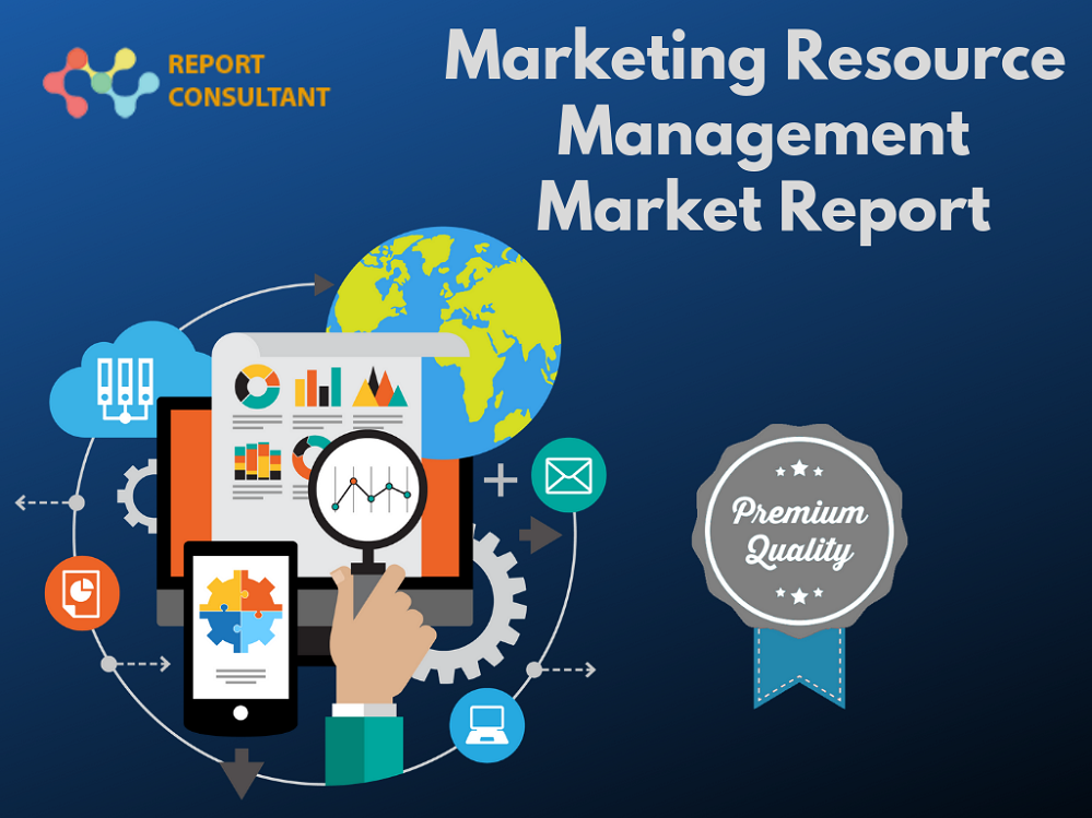 Marketing Resource Management Market