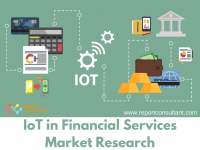 IoT in Financial Services Market