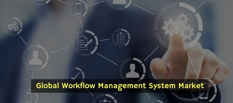 Workflow Management Software Market