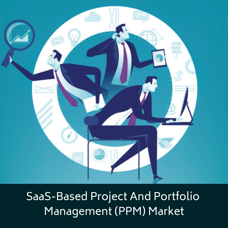 SaaS-Based Project and Portfolio Management (PPM) Market