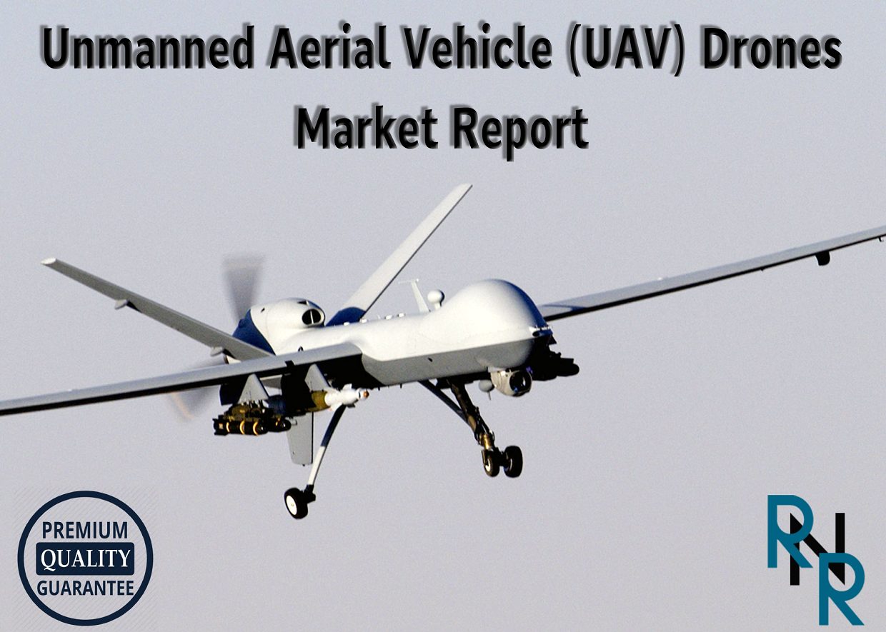 Unmanned Aerial Vehicle (UAV) Drones Market