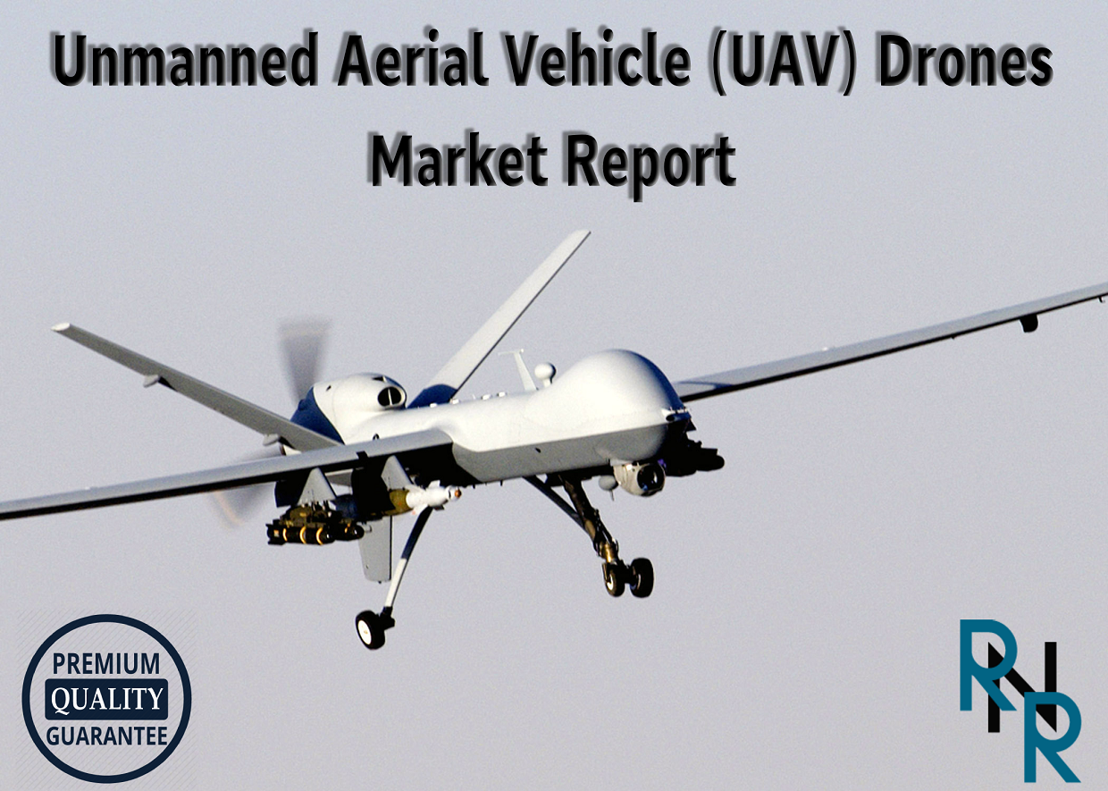 Unmanned Aerial Vehicle (UAV) Drones Market'