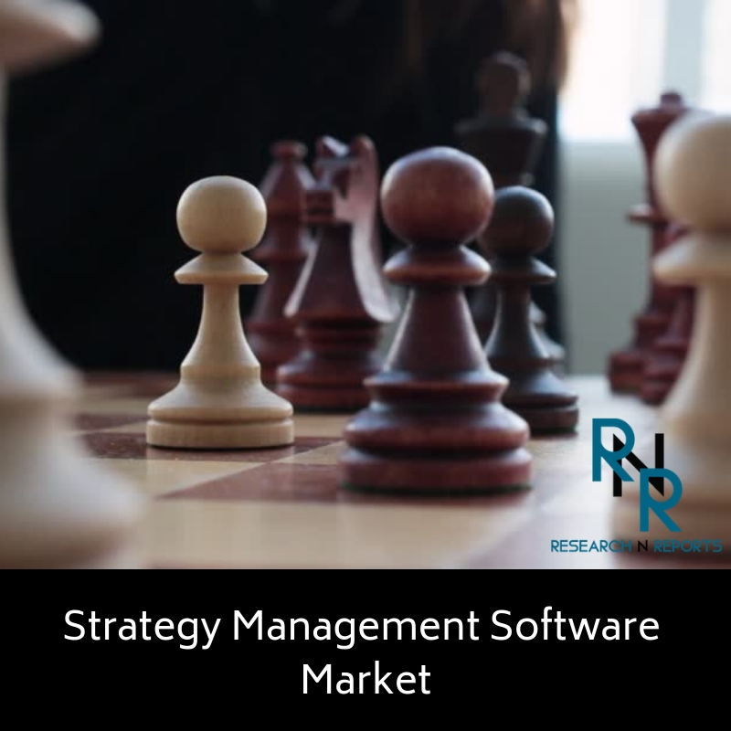 Strategy Management Software Market'