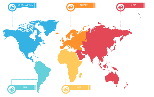 Aircraft Communication System Market'