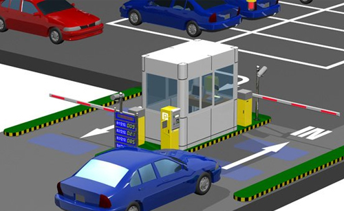 Parking Management Systems Market'