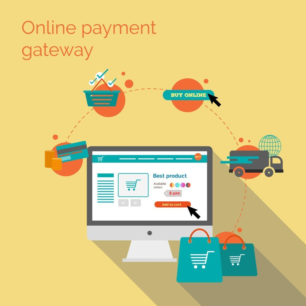 Online Payment Gateway Market