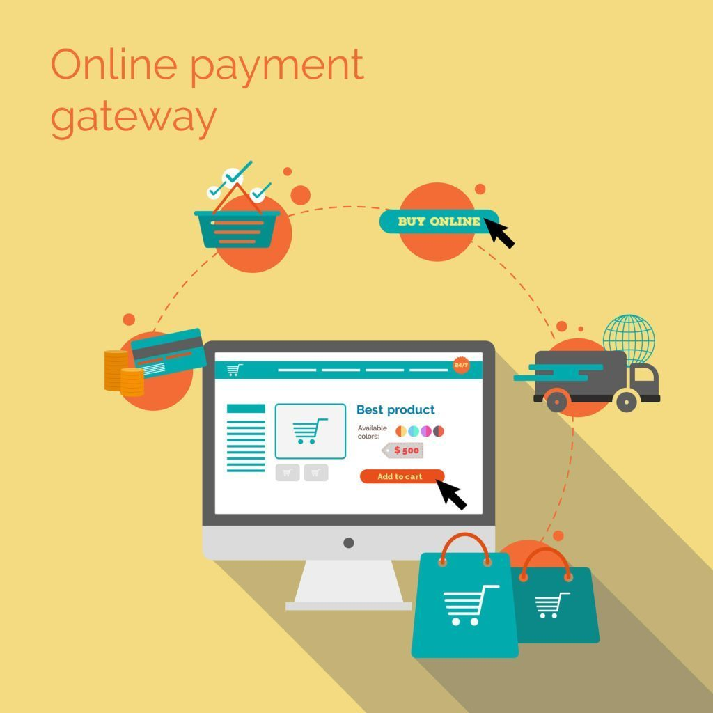 Online Payment Gateway Market'