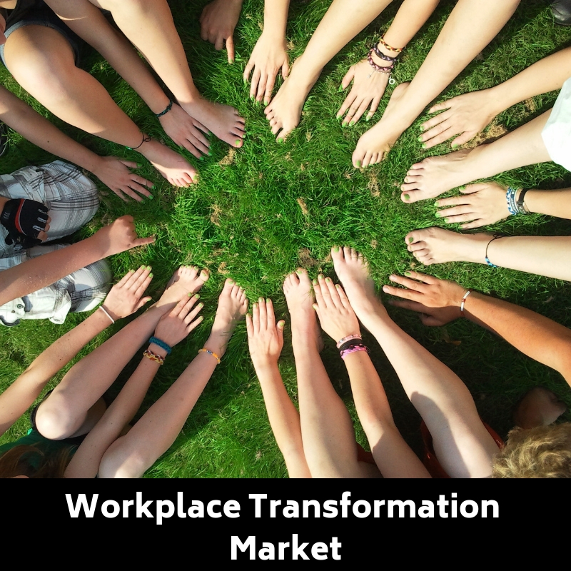 Workplace Transformation Market