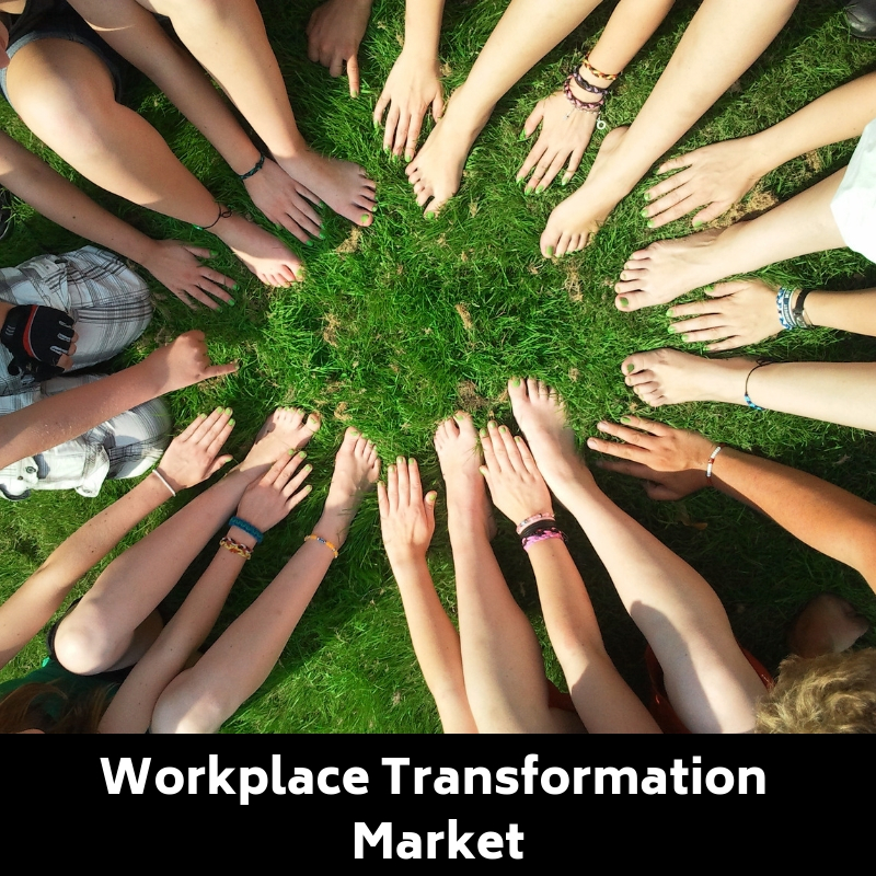 Workplace Transformation Market'