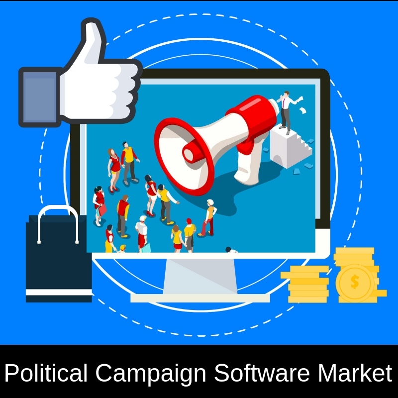 Political Campaign Software Market