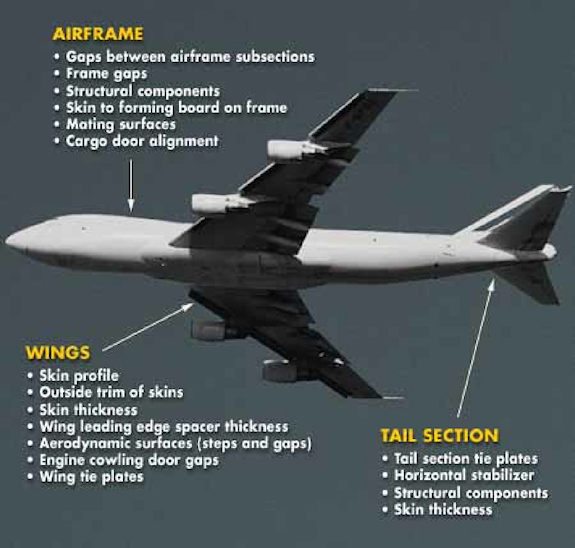 Aircraft Sensor'