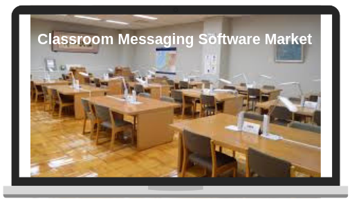 Analytical Report of Global Classroom Messaging Software Mar'