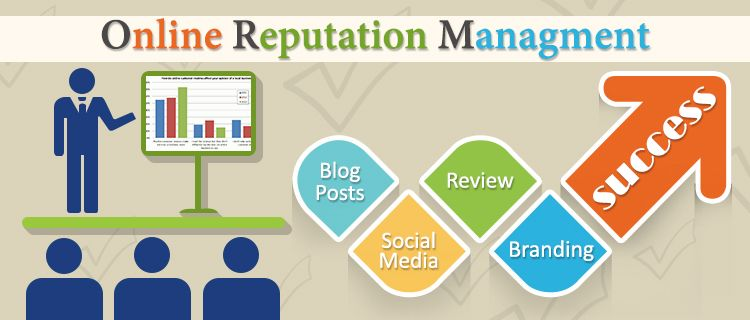 online reputation management Market'