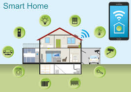 Smart Home System'