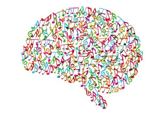 Global Music Intelligence Market'