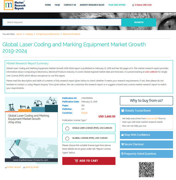 Global Laser Coding and Marking Equipment Market Growth 2019