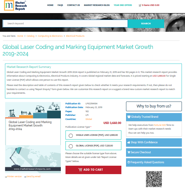 Global Laser Coding and Marking Equipment Market Growth 2019'