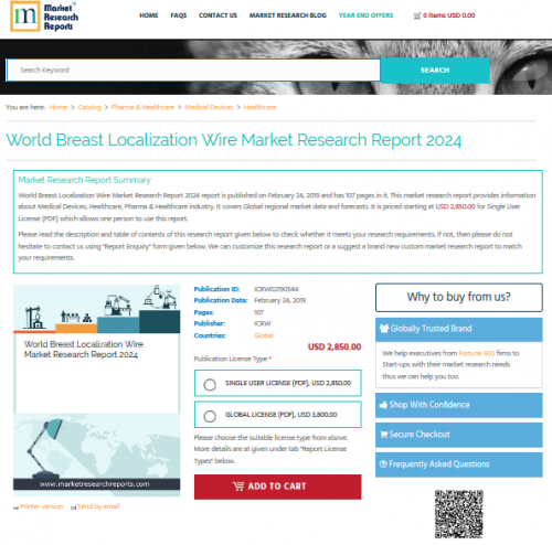 World Breast Localization Wire Market Research Report 2024'