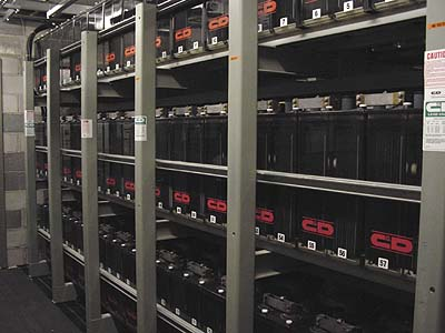 Backup Power Market