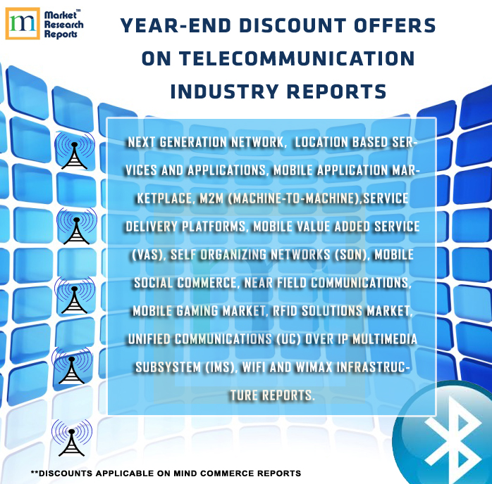 Market Research Discount Offers'