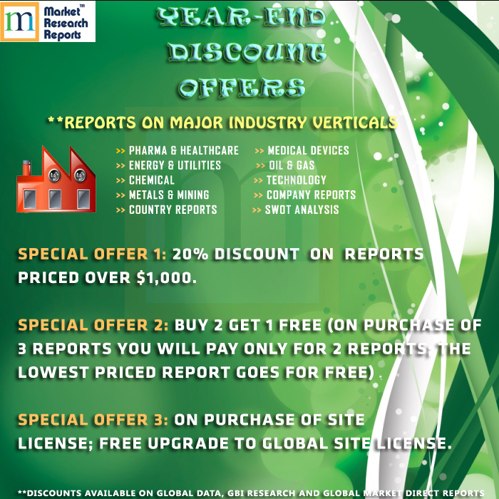 Market Research Discount Offers'