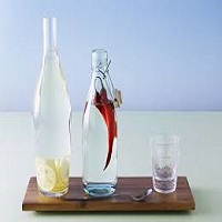 Vodka (Spirits) Market'