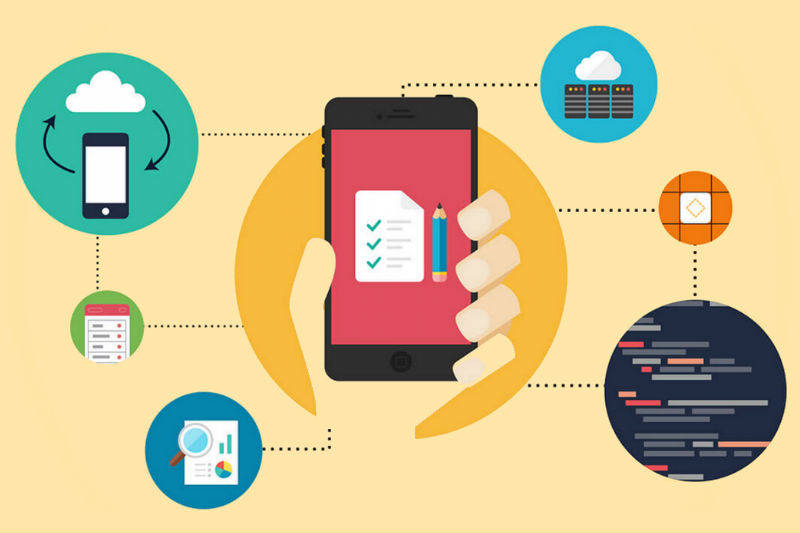 Native App Market'