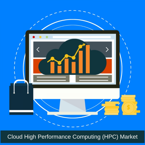 Cloud High Performance Computing (HPC) Market'