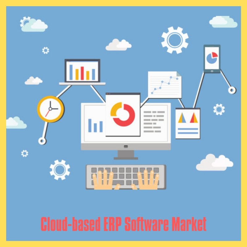 Cloud-based ERP Software Market'