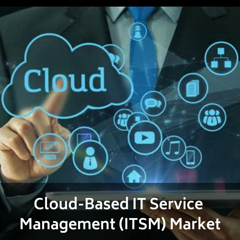 Cloud-Based IT Service Management (ITSM) Market'