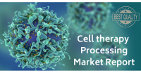 Cell therapy Processing Market