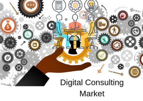 Digital Consulting Market'