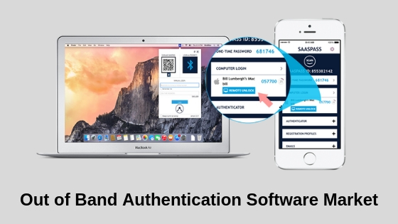 out of Band Authentication Software market