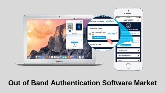 out of Band Authentication Software market'