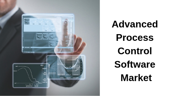 Advanced Process Control Software Market