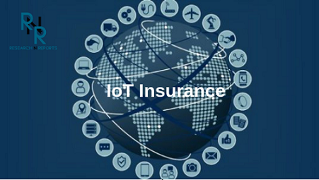 IoT Insurance market