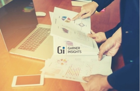 Travel Insurance Market