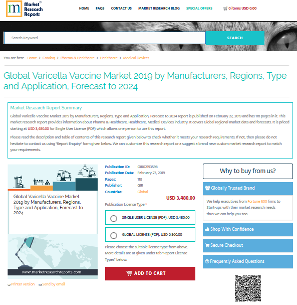 Global Varicella Vaccine Market 2019 by Manufacturers'