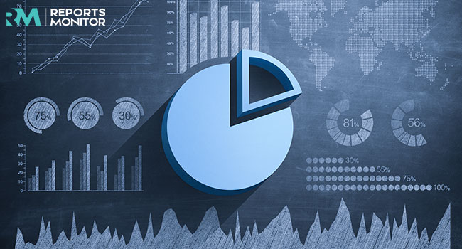 Global Intimate Apparel Market 2019 by Manufacturers