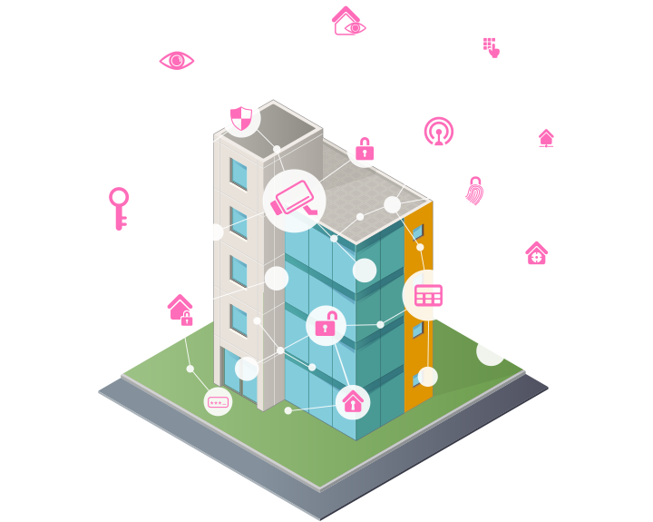 Internet of Things in Smart Commercial Buildings'