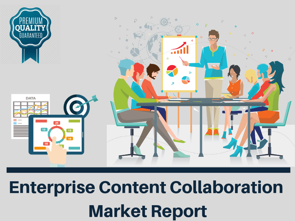Enterprise Content Collaboration Market